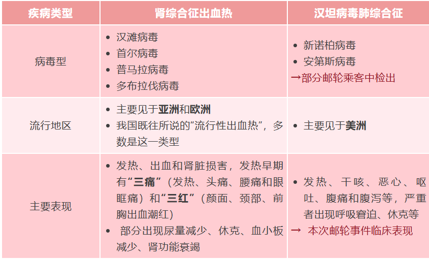 症状.png